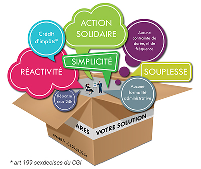 les solutions proposées par Ares pour les particuliers